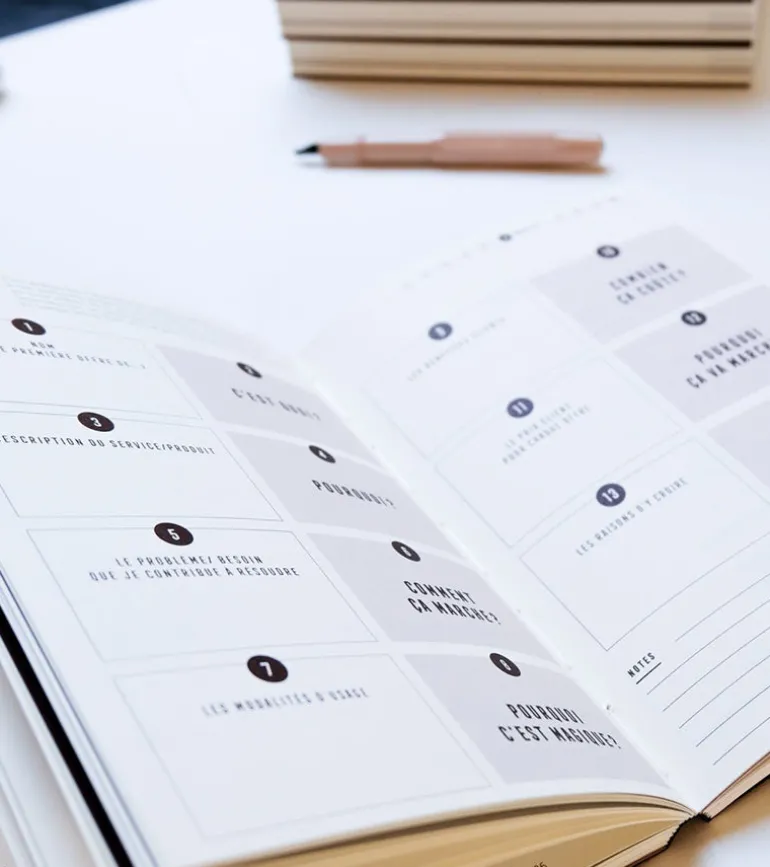 Carnet pour Entreprendre - Créez votre entreprise