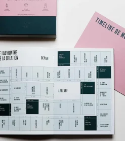 Carnet pour un Roman - Ecrivez votre livre