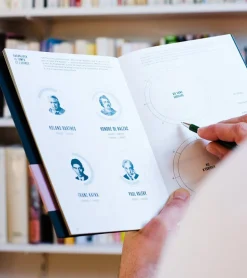 Carnet pour un Roman - Ecrivez votre livre