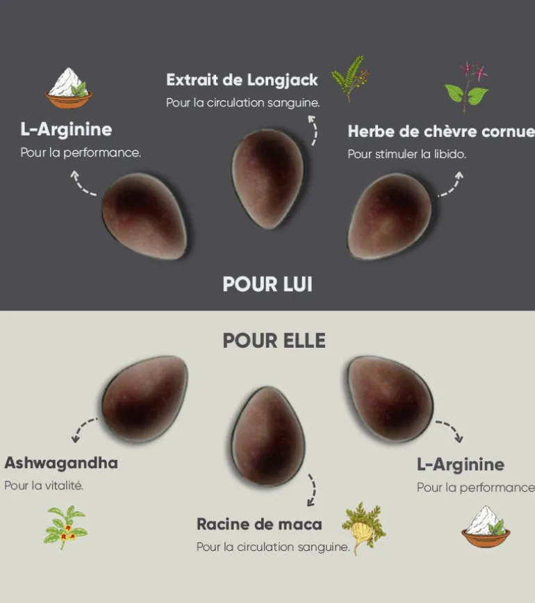 Chocolat pour couples - Pour elle et lui