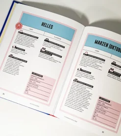 Le guide de la craft beer