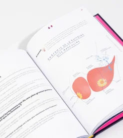 Le petit guide de la foufoune sexuelle pour ados