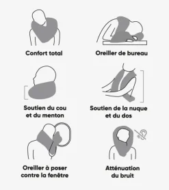 Oreiller tour de cou Infinity Pillow