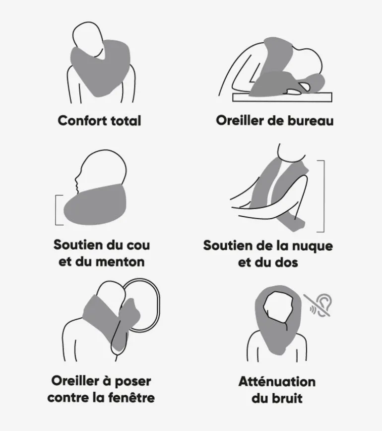 Oreiller tour de cou Infinity Pillow